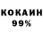 Каннабис OG Kush slava surovcev